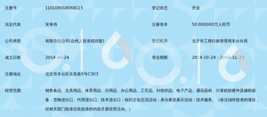 北京成信德威国际贸易有限公司咨询服务概览