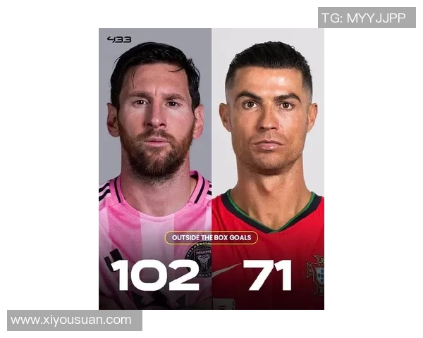 各大足球明星助力球队崛起分析 从梅西到C罗的传奇战队发展历程